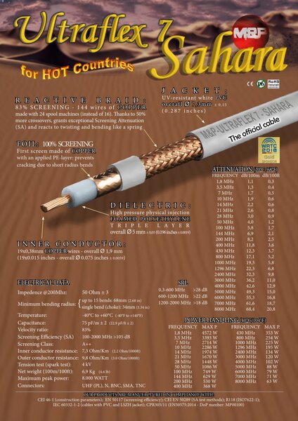 Vorschau Messi & Paoloni Koaxkabel Ultraflex 7 Sahara