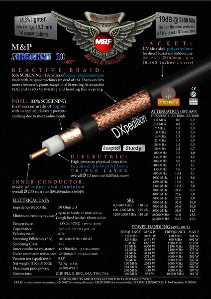 Vorschau Messi & Paoloni Koaxkabel Airborne 10