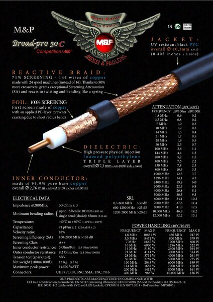 Vorschau Messi & Paoloni Koaxkabel Broad-Pro 50C