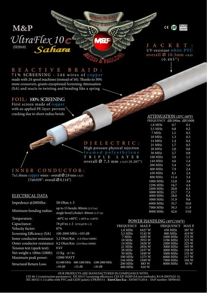 Vorschau Messi & Paoloni Koaxkabel Hyperflex 10 Sahara FT8
