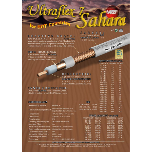 Vorschau Premiumkabel Messi & Paoloni  Ultraflex 7 Sahara - 15m - beidseitig mit N Stecker