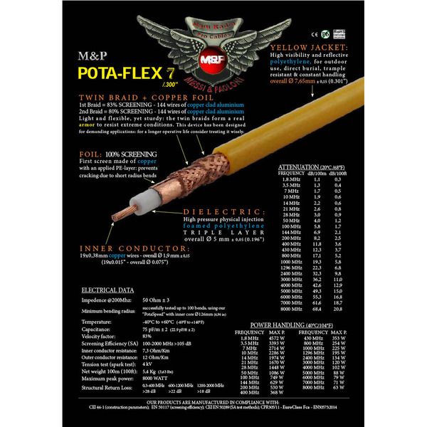 Vorschau Premiumkabel Messi & Paoloni Pota-Flex 7 - 15m - beidseitig mit PL Stecker