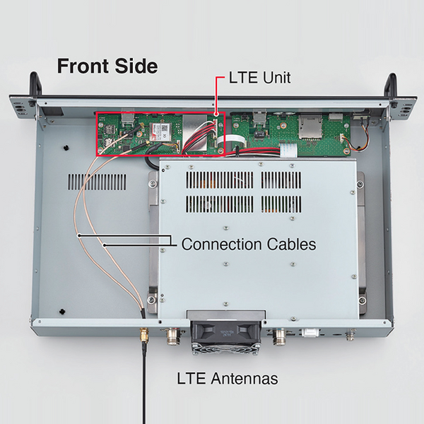 Vorschau ICOM UX-262 LTE-Modul