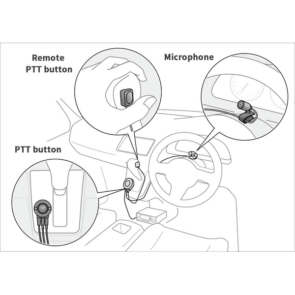 Vorschau ICOM HM-249 Freisprechmikrofon für Mobilfunkgeräte