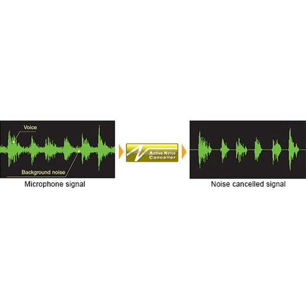 Vorschau ICOM HM-211 Handmikrofon; IP55